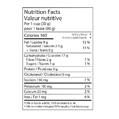 DIET CHIWDA