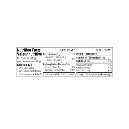 RAJGARO CHIKKI